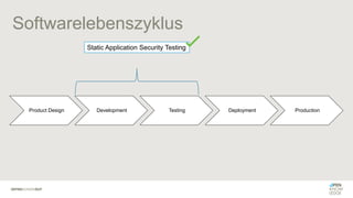 Softwarelebenszyklus
Product Design Development Testing Deployment Production
Static Application Security Testing
 