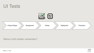 UI Tests
Product Design Development Testing Deployment Production
Warum nicht wieder verwenden?
 