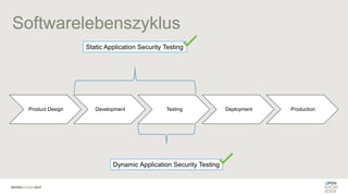 Softwarelebenszyklus
Product Design Development Testing Deployment Production
Static Application Security Testing
Dynamic Application Security Testing
 