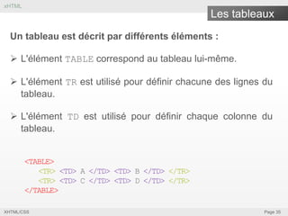 xHTML

Les tableaux
Un tableau est décrit par différents éléments :
 L'élément TABLE correspond au tableau lui-même.
 L'élément TR est utilisé pour définir chacune des lignes du
tableau.
 L'élément TD est utilisé pour définir chaque colonne du
tableau.
<TABLE>
<TR> <TD> A </TD> <TD> B </TD> </TR>
<TR> <TD> C </TD> <TD> D </TD> </TR>
</TABLE>
XHTML/CSS

Page 35

 