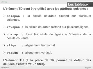 xHTML

Les tableaux
L'élément TD peut être utilisé avec les attributs suivants :
 colspan : la cellule courante s'étend sur plusieurs
colonnes.
 rowspan : la cellule courante s'étend sur plusieurs lignes.
 nowrap : évite les sauts de lignes à l'intérieur de la
cellule courante.

 align

: alignement horizontal.

 valign

: alignement vertical.

L'élément TH (à la place de TR permet de définir des
cellules d'entête => un titre).
XHTML/CSS

Page 36

 