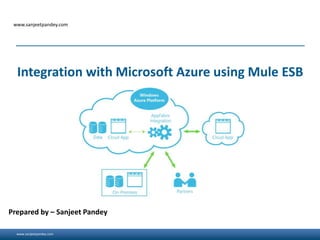 www.sanjeetpandey.com
www.sanjeetpandey.com
Prepared by – Sanjeet Pandey
Integration with Microsoft Azure using Mule ESB
 