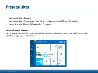 www.sanjeetpandey.com
Prerequisites
• Microsoft Azure Account
• Microsoft Azure Namespace, Shared Access Key Name and Shar...
