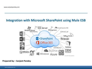 www.sanjeetpandey.com
www.sanjeetpandey.com
Prepared by – Sanjeet Pandey
Integration with Microsoft SharePoint using Mule ESB
 