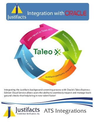 Integrating the Justifacts background screening process with Oracle’s Taleo Business
Edition Cloud Service allows users the ability to seamlessly request and manage back-
ground checks that help bring in new talent faster!
Integration with
Vie
w
report in Taleo ATS
Requ
estBackgroundCheck
R
eportGenerated
Justifacts performs sear
ches
ATS Integrations
Justifacts
JustifactsCredential Verification, Inc.
 