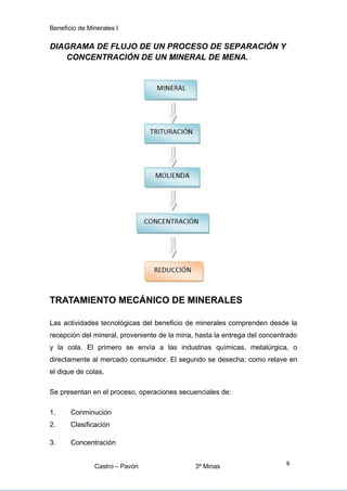 Beneficio de Minerales I
DIAGRAMA DE FLUJO DE UN PROCESO DE SEPARACIÓN Y
CONCENTRACIÓN DE UN MINERAL DE MENA.
TRATAMIENTO MECÁNICO DE MINERALES
Las actividades tecnológicas del beneficio de minerales comprenden desde la
recepción del mineral, proveniente de la mina, hasta la entrega del concentrado
y la cola. El primero se envía a las industrias químicas, metalúrgica, o
directamente al mercado consumidor. El segundo se desecha; como relave en
el dique de colas.
Se presentan en el proceso, operaciones secuenciales de:
1. Conminución
2. Clasificación
3. Concentración
Castro – Pavón 3º Minas
6
 