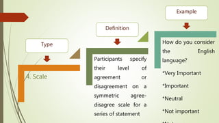 Types of Survey Questions | PPTX