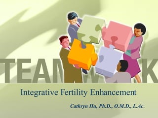 Integrative Fertility Enhancement Cathryn Hu, Ph.D., O.M.D., L.Ac .  