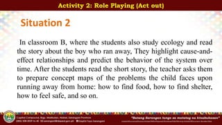 InitialsOfFunctionalDivision/InitialsOfWhoPrepared/ShortenedTitleOfActivity/InitialsOfDocument-Number/Date
Activity 2: Role Playing (Act out)
In classroom B, where the students also study ecology and read
the story about the boy who ran away, They highlight cause-and-
effect relationships and predict the behavior of the system over
time. After the students read the short story, the teacher asks them
to prepare concept maps of the problems the child faces upon
running away from home: how to find food, how to find shelter,
how to feel safe, and so on.
Situation 2
 
