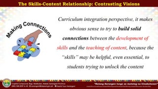 InitialsOfFunctionalDivision/InitialsOfWhoPrepared/ShortenedTitleOfActivity/InitialsOfDocument-Number/Date
The Skills-Content Relationship: Contrasting Visions
Curriculum integration perspective, it makes
obvious sense to try to build solid
connections between the development of
skills and the teaching of content, because the
“skills” may be helpful, even essential, to
students trying to unlock the content
 