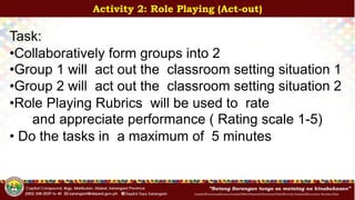 InitialsOfFunctionalDivision/InitialsOfWhoPrepared/ShortenedTitleOfActivity/InitialsOfDocument-Number/Date
Activity 2: Role Playing (Act-out)
Task:
•Collaboratively form groups into 2
•Group 1 will act out the classroom setting situation 1
•Group 2 will act out the classroom setting situation 2
•Role Playing Rubrics will be used to rate
and appreciate performance ( Rating scale 1-5)
• Do the tasks in a maximum of 5 minutes
 