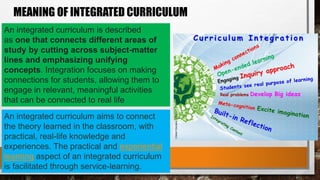 Integrative-teaching.pptx