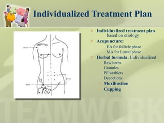 Individualized Treatment Plan Individualized   treatment plan  based on etiology Acupuncture:  EA for follicle phase MA for Luteal phase  Herbal formula:  Individualized Raw herbs Granules Pills/tablets Decoctions Moxibustion  Cupping 