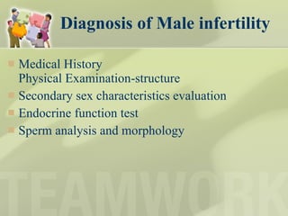 Diagnosis of Male infertility Medical History Physical Examination-structure Secondary sex characteristics evaluation Endocrine function test Sperm analysis and morphology 