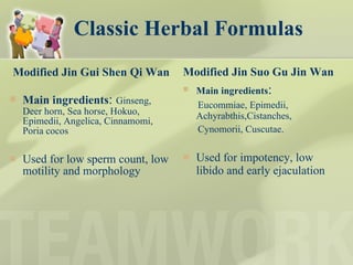 Classic Herbal Formulas Modified Jin Gui Shen Qi Wan  Main ingredients :  Ginseng, Deer horn, Sea horse, Hokuo, Epimedii, Angelica, Cinnamomi, Poria cocos Used for low sperm count, low motility and morphology  Modified Jin Suo Gu Jin Wan Main ingredients :  Eucommiae, Epimedii,  Achyrabthis,Cistanches,  Cynomorii, Cuscutae. Used for impotency, low libido and early ejaculation  