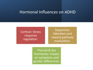 Integrative approaches for Managing ADHD (1).pptx