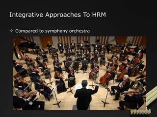 Roles Of Integrative HRM:-		1-Current Role	2-Suggested RoleQuery