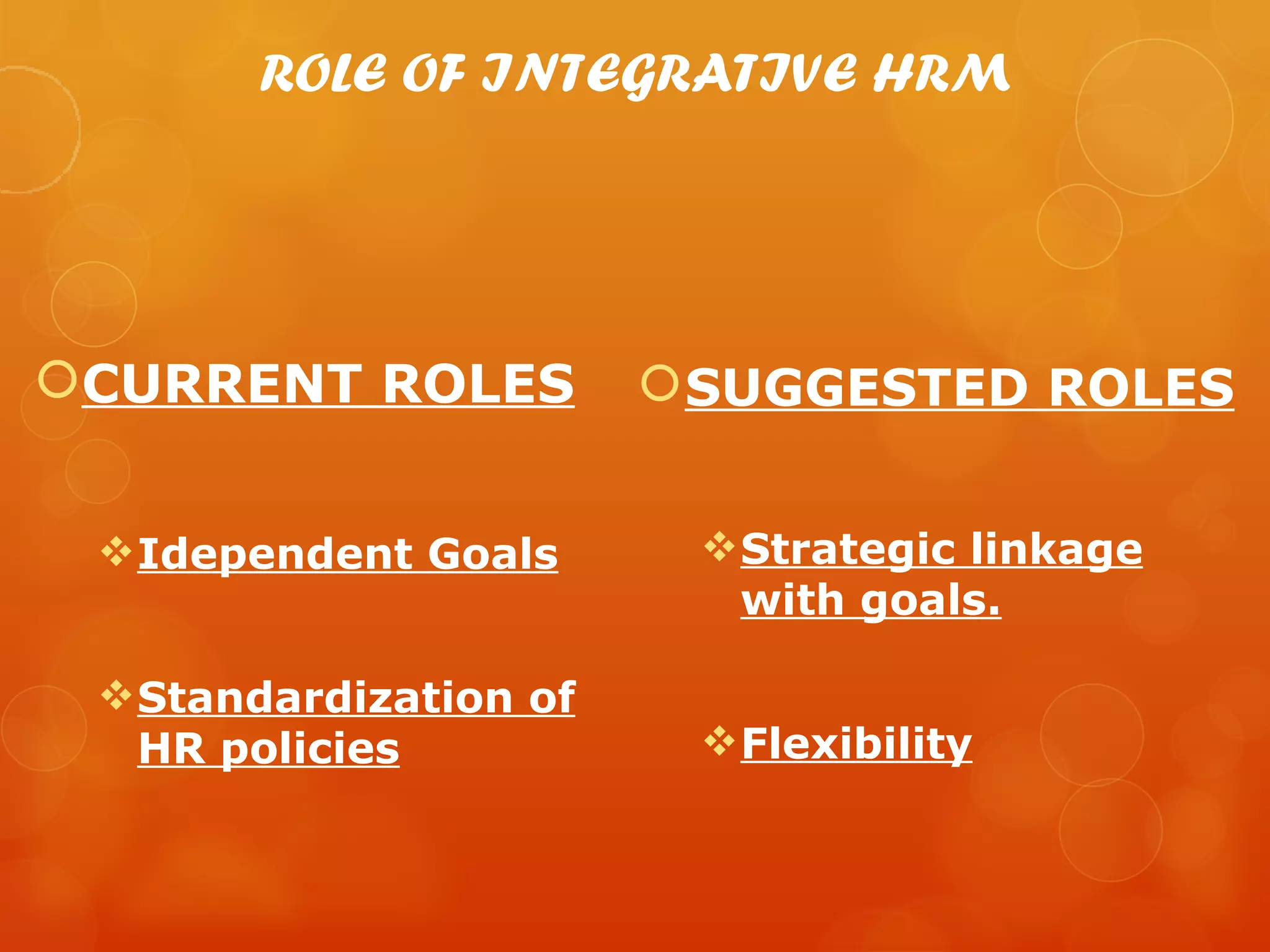 ROLE OF INTEGRATIVE HRM




CURRENT ROLES           SUGGESTED ROLES


  Idependent Goals       Strategic linkage
                           with goals.

  Standardization of
   HR policies            Flexibility
 