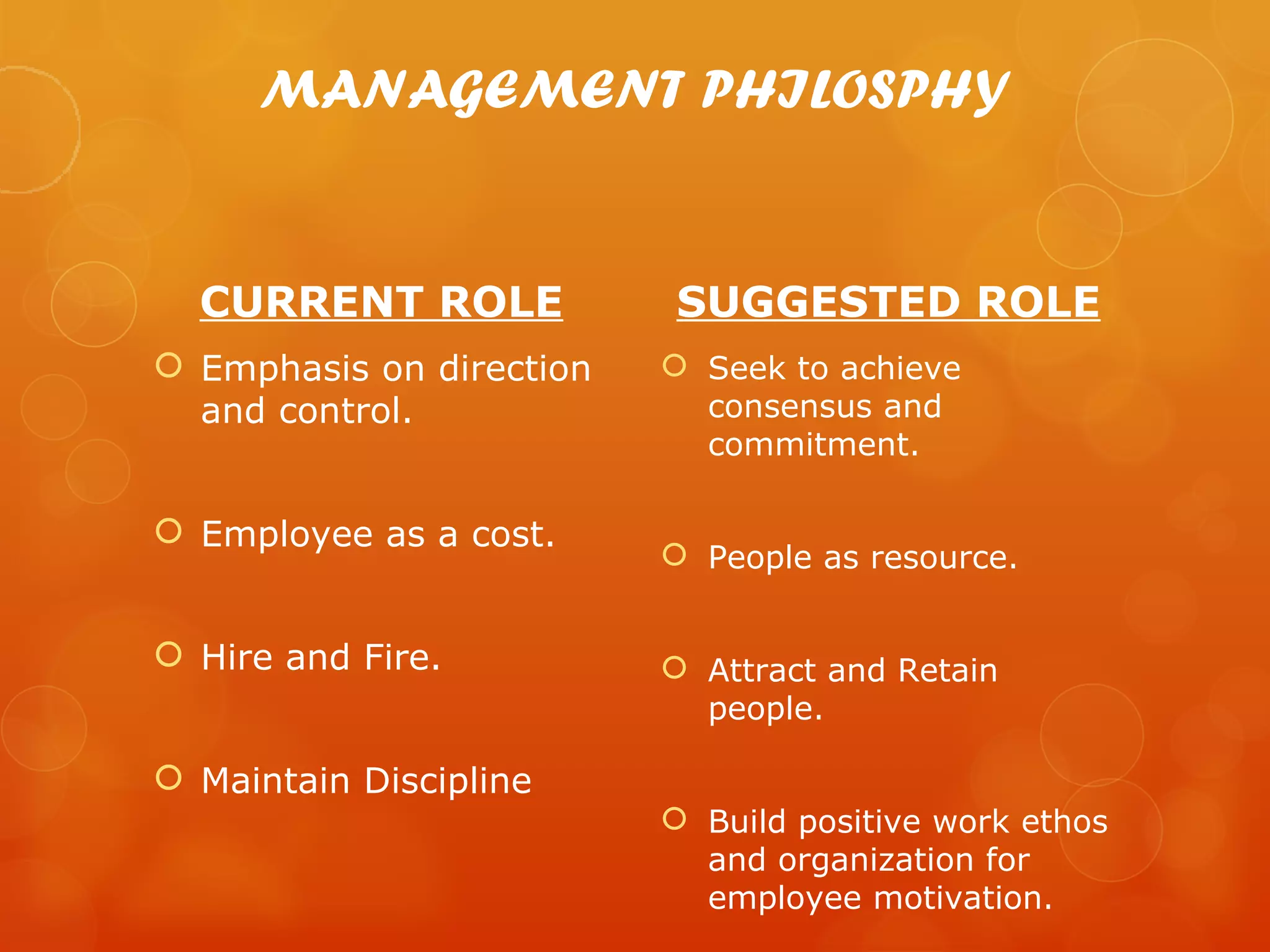 MANAGEMENT PHILOSPHY


  CURRENT ROLE            SUGGESTED ROLE
 Emphasis on direction    Seek to achieve
  and control.              consensus and
                            commitment.

 Employee as a cost.
                           People as resource.


 Hire and Fire.           Attract and Retain
                            people.

 Maintain Discipline
                           Build positive work ethos
                            and organization for
                            employee motivation.
 