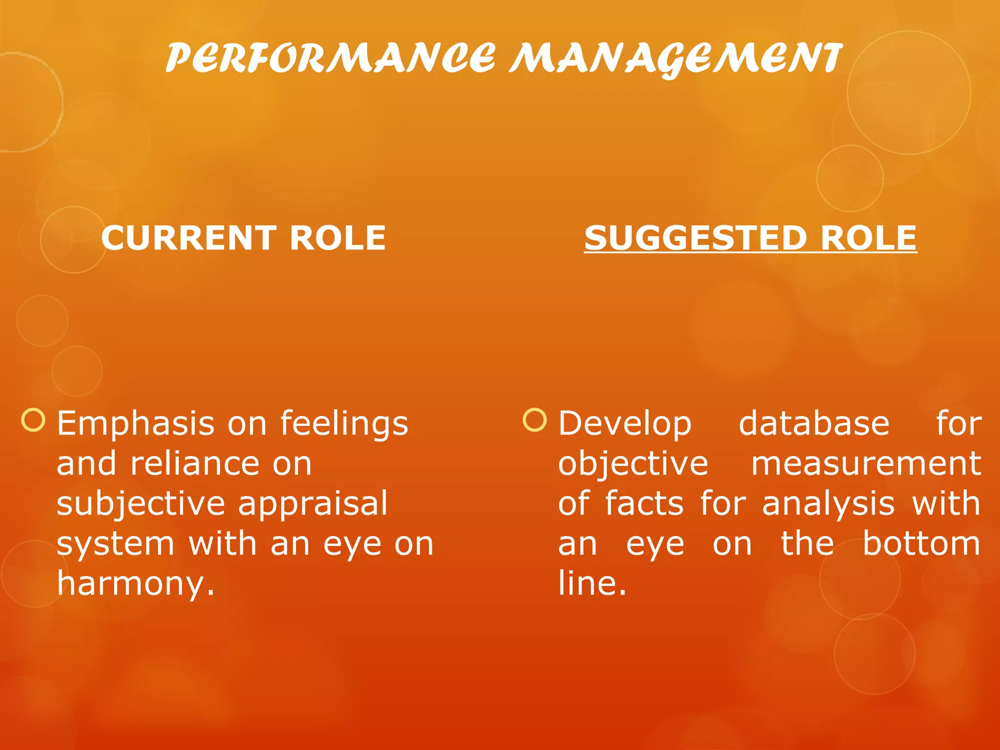 PERFORMANCE MANAGEMENT


    CURRENT ROLE             SUGGESTED ROLE




 Emphasis on feelings     Develop database for
  and reliance on           objective measurement
  subjective appraisal      of facts for analysis with
  system with an eye on     an eye on the bottom
  harmony.                  line.
 