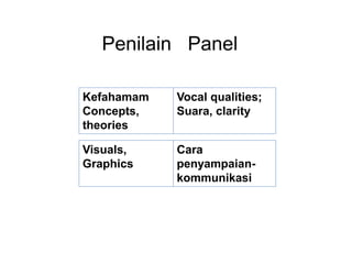 Kefahamam
Concepts,
theories
Visuals,
Graphics
Vocal qualities;
Suara, clarity
Cara
penyampaian-
kommunikasi
Penilain Panel
 