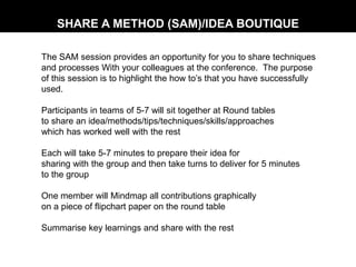 The SAM session provides an opportunity for you to share techniques
and processes With your colleagues at the conference. The purpose
of this session is to highlight the how to‟s that you have successfully
used.
Participants in teams of 5-7 will sit together at Round tables
to share an idea/methods/tips/techniques/skills/approaches
which has worked well with the rest
Each will take 5-7 minutes to prepare their idea for
sharing with the group and then take turns to deliver for 5 minutes
to the group
One member will Mindmap all contributions graphically
on a piece of flipchart paper on the round table
Summarise key learnings and share with the rest
SHARE A METHOD (SAM)/IDEA BOUTIQUE
 