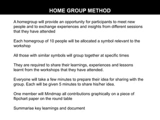 A homegroup will provide an opportunity for participants to meet new
people and to exchange experiences and insights from different sessions
that they have attended
Each homegroup of 10 people will be allocated a symbol relevant to the
workshop
All those with similar symbols will group together at specific times
They are required to share their learnings, experiences and lessons
learnt from the workshops that they have attended.
Everyone will take a few minutes to prepare their idea for sharing with the
group. Each will be given 5 minutes to share his/her idea.
One member will Mindmap all contributions graphically on a piece of
flipchart paper on the round table
Summarise key learnings and document
HOME GROUP METHOD
 
