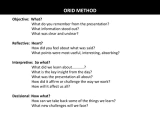 Objective: What?
What do you remember from the presentation?
What information stood out?
What was clear and unclear?
Reflective: Heart?
How did you feel about what was said?
What points were most useful, interesting, absorbing?
Interpretive: So what?
What did we learn about............?
What is the key insight from the day?
What was the presentation all about?
How did it affirm or challenge the way we work?
How will it affect us all?
Decisional: Now what?
How can we take back some of the things we learn?
What new challenges will we face?
ORID METHOD
 