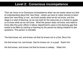Then we move on to Conscious Incompetence when we are aware about our lack
of understanding about the 'new thing' - where we have to make choices to learn
about the 'new thing' or not; we know exactly what we do not know, and this
stage is a start of learning, as we can look for the resources or a trainer to guide
us to know what we do not know. What the person does not know, and need to
know (like the junior officer in labour department's case) is the learning gap that
needs to be filled by training or learning by the person by taking initiative to ask
questions. This person is trainable
"He that knows not, and knows not that he knows not is a fool. Shun him
He that knows not, and knows that he knows not is a pupil. Teach him
He that knows, and knows not that he knows is asleep. Wake him.
Level 2: Conscious incompetence
 