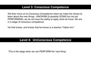 We then move on to Conscious Competence when we make the choice to
learn about the new things - KNOWING & possibly DOING but not yet
PERFORMING; we do not have the ability to apply what we know. We are
in a stage of conscious competence
He that knows, and knows that he knows is a teacher. Follow him.“
Level 3: Conscious Competence
Level 4: UnConscious Competence
This is the stage when we can PERFORM the 'new thing‟.
 