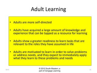 CH-3
© 2012 South-Western, a
part of Cengage Learning
21
Adult Learning
• Adults are more self-directed
• Adults have acquired a large amount of knowledge and
experience that can be tapped as a resource for learning
• Adults show a greater readiness to learn tasks that are
relevant to the roles they have assumed in life
• Adults are motivated to learn in order to solve problems
or address needs, and they expect to immediately apply
what they learn to these problems and needs
 