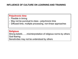 Polychronic time
- Flexible in timing
- May not be punctual to class - polychronic time
- Diffused time, multiple processing, non-linear approaches
INFLUENCE OF CULTURE ON LEARNING AND TRAINING
Religious
Strong beliefs……misinterpretation of religious norms by others
God fearing
Sensitivities may not be understood by others
 