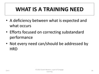 CH-4
© 2012 South-Western, a part of Cengage
Learning
39
WHAT IS A TRAINING NEED
• A deficiency between what is expected and
what occurs
• Efforts focused on correcting substandard
performance
• Not every need can/should be addressed by
HRD
 