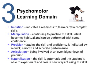 3Psychomotor
Learning Domain
• Imitation – indicates a readiness to learn certain complex
skills
• Manipulation – continuing to practice the skill until it
becomes habitual and can be performed with some
confidence
• Precision – attains the skill and proficiency is indicated by
a quick, smooth and accurate performance
• Articulation – being involved at an even bigger level of
precision
• Naturalisation – the skill is automatic and the student is
able to experiment and create new ways of using the skill
 