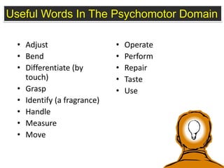 • Adjust
• Bend
• Differentiate (by
touch)
• Grasp
• Identify (a fragrance)
• Handle
• Measure
• Move
• Operate
• Perform
• Repair
• Taste
• Use
Useful Words In The Psychomotor Domain
 