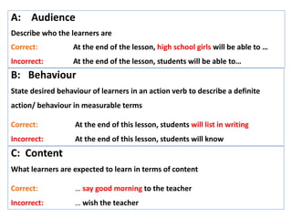 A: Audience
Describe who the learners are
Correct: At the end of the lesson, high school girls will be able to …
Incorrect: At the end of the lesson, students will be able to…
B: Behaviour
State desired behaviour of learners in an action verb to describe a definite
action/ behaviour in measurable terms
Correct: At the end of this lesson, students will list in writing
Incorrect: At the end of this lesson, students will know
C: Content
What learners are expected to learn in terms of content
Correct: … say good morning to the teacher
Incorrect: … wish the teacher
 