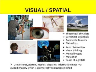  Keen observation
 Visual thinking
 Mental images
 Metaphor
 Sense of a gestalt
 Theoretical physicists
 Battlefield strategists
 Architects, Painters
 Naturalists
 Use pictures, posters, models, diagrams, information maps via
guided imagery which is an internal visualization method
 