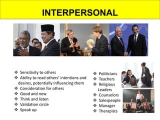  Sensitivity to others
 Ability to read others’ intentions and
desires, potentially influencing them
 Consideration for others
 Good and new
 Think and listen
 Validation circle
 Speak up
 Politicians
 Teachers
 Religious
Leaders
 Counselors
 Salespeople
 Manager
 Therapists
INTERPERSONAL
 