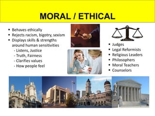  Judges
 Legal Reformists
 Religious Leaders
 Philosophers
 Moral Teachers
 Counselors
 Behaves ethically
 Rejects racism, bigotry, sexism
 Displays skills & strengths
around human sensitivities
- Listens, Justice
- Truth, Fairness
- Clarifies values
- How people feel
MORAL / ETHICAL
 