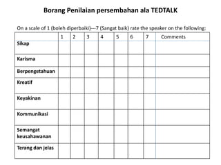 Borang Penilaian persembahan ala TEDTALK
On a scale of 1 (boleh diperbaiki)---7 (Sangat baik) rate the speaker on the following:
Sikap
1 2 3 4 5 6 7 Comments
Karisma
Berpengetahuan
Kreatif
Keyakinan
Kommunikasi
Semangat
keusahawanan
Terang dan jelas
 
