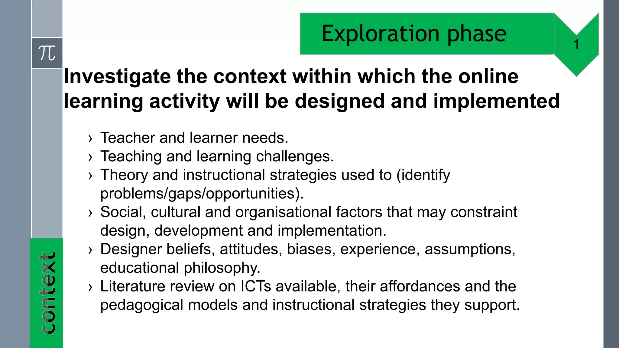 Exploration phase                1

Investigate the context within which the online
learning activity will be designed and implemented
  › Teacher and learner needs.
  › Teaching and learning challenges.
  › Theory and instructional strategies used to (identify
    problems/gaps/opportunities).
  › Social, cultural and organisational factors that may constraint
    design, development and implementation.
  › Designer beliefs, attitudes, biases, experience, assumptions,
    educational philosophy.
  › Literature review on ICTs available, their affordances and the
    pedagogical models and instructional strategies they support.
 