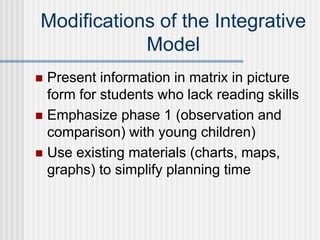 Modifications of the Integrative
Model
 Present information in matrix in picture
form for students who lack reading skills
 Emphasize phase 1 (observation and
comparison) with young children)
 Use existing materials (charts, maps,
graphs) to simplify planning time
 
