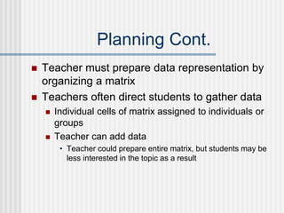 Planning Cont.
 Teacher must prepare data representation by
organizing a matrix
 Teachers often direct students to gather data
 Individual cells of matrix assigned to individuals or
groups
 Teacher can add data
• Teacher could prepare entire matrix, but students may be
less interested in the topic as a result
 