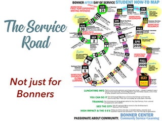 The Service
Road
Not just for
Bonners
 