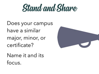 Does your campus
have a similar
major, minor, or
certiﬁcate?
Name it and its
focus.
Stand and Share
 