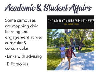 Academic & Student Affairs
Some campuses
are mapping civic
learning and
engagement across
curricular &  
co-curricular
• Links with advising
• E-Portfolios
 