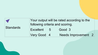 Integrative Performance Task No. 1, Quarter 3-ENGLISH and MAPEH (Music ...