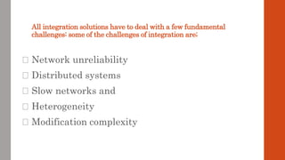 INTEGRATIVE PROGRAMMING ch1.pptx