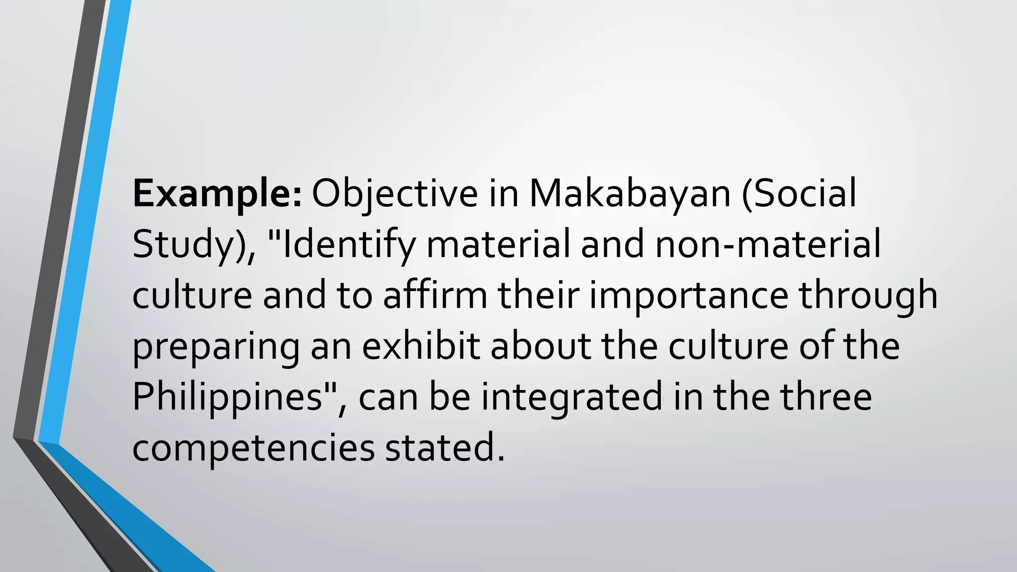 Integrative Teaching Strategy PPT Integrative Teaching Strategy PPT