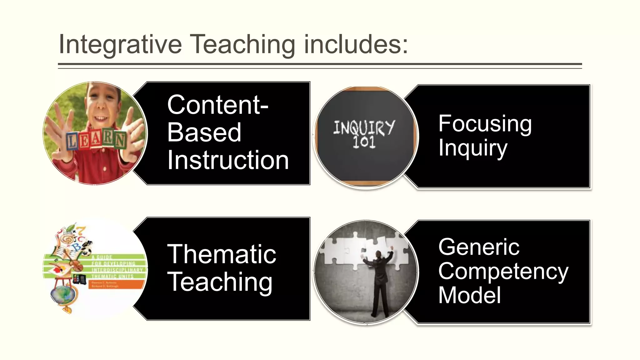 Integrative Teaching includes:
ContentBased
Instruction

Focusing
Inquiry

Thematic
Teaching

Generic
Competency
Model

 